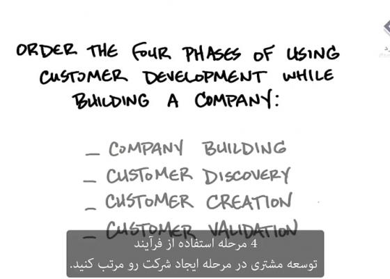 چهار مرحله توسعه مشتری