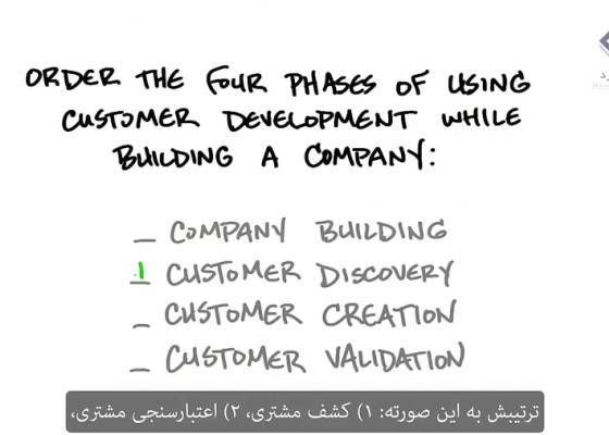 چهار مرحله توسعه مشتری - پاسخ