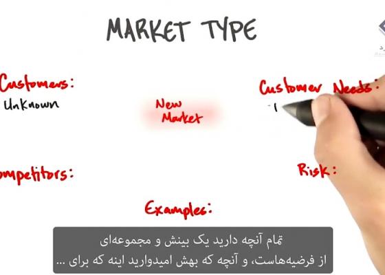 بازار جدید