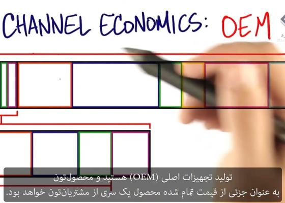 اقتصاد کانال توزیع OEM