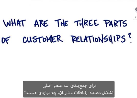 سه عنصر ارتباطات با مشتریان در استارتاپ‌ها