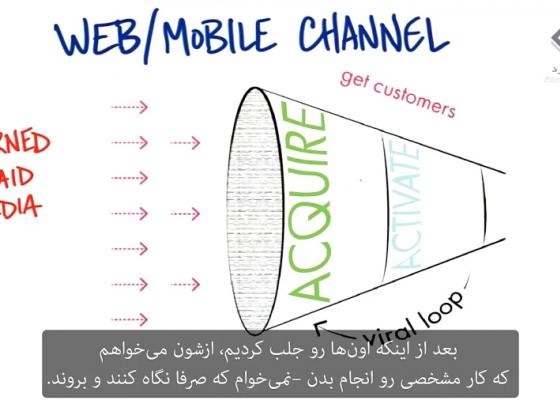 جلب مشتریان در کانال وب و موبایل